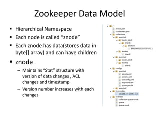 Zookeeper Data Model
 Hierarchical Namespace
 Each node is called “znode”
 Each znode has data(stores data in
byte[] array) and can have children
 znode
– Maintains “Stat” structure with
version of data changes , ACL
changes and timestamp
– Version number increases with each
changes
 