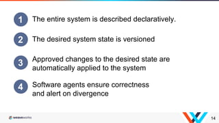 14
1 The entire system is described declaratively.
2 The desired system state is versioned
3 Approved changes to the desired state are
automatically applied to the system
4 Software agents ensure correctness
and alert on divergence
 