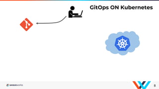 8
GitOps ON Kubernetes
 