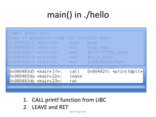 main() in ./hello




1. CALL printf function from LIBC
2. LEAVE and RET
                  @johndegruyter
 