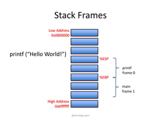 Stack Frames
               Low Address
                0x0800000



printf (“Hello World!”)
                                                 %ESP

                                                        printf
                                                        frame 0
                                                 %EBP

                                                        main
                                                        frame 1

               High Address
                   0xbfffffff

                                @johndegruyter
 