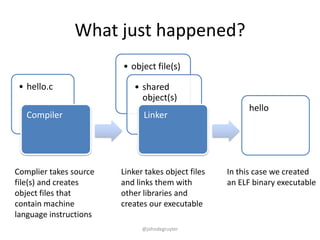 What just happened?
                        • object file(s)

 • hello.c                 • shared
                             object(s)
                                                         hello
   Compiler                   Linker




Complier takes source   Linker takes object files   In this case we created
file(s) and creates     and links them with         an ELF binary executable
object files that       other libraries and
contain machine         creates our executable
language instructions
                              @johndegruyter
 