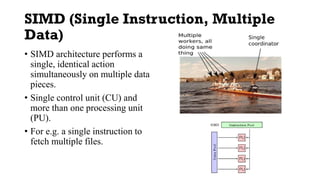 SIMD (Single Instruction, Multiple
Data)
• SIMD architecture performs a
single, identical action
simultaneously on multiple data
pieces.
• Single control unit (CU) and
more than one processing unit
(PU).
• For e.g. a single instruction to
fetch multiple files.
 
