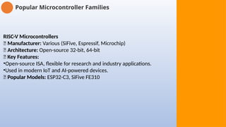 Popular Microcontroller Families
RISC-V Microcontrollers
🔹 Manufacturer: Various (SiFive, Espressif, Microchip)
🔹 Architecture: Open-source 32-bit, 64-bit
🔹 Key Features:
•Open-source ISA, flexible for research and industry applications.
•Used in modern IoT and AI-powered devices.
🔹 Popular Models: ESP32-C3, SiFive FE310
 