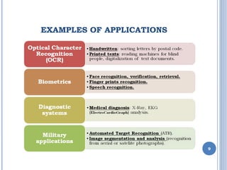 EXAMPLES OF APPLICATIONS
9
 