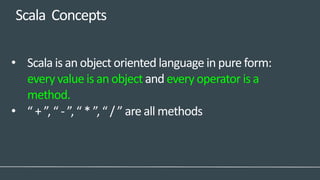 Scala Concepts
• Scala is an object oriented language in pure form:
every value is an object and every operator is a
method.
• “ + ”, “ - ”, “ * ”, “ / ” are all methods
 