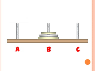 A B C
 