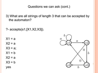 Questions we can ask (cont.)
3) What are all strings of length 3 that can be accepted by
the automaton?
?- accepts(s1,[X1,X2,X3]).
X1 = a
X2 = a
X3 = a;
X1 = b
X2 = a
X3 = b
yes
 