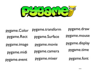 pygame.Color pygame.transform    pygame.draw
pygame.Rect    pygame.Surface   pygame.mouse

pygame.image   pygame.movie     pygame.display

               pygame.camera     pygame.time
pygame.midi
pygame.event   pygame.mixer      pygame.font

                                       ...
 