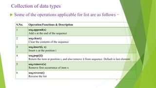 Introduction to python programming