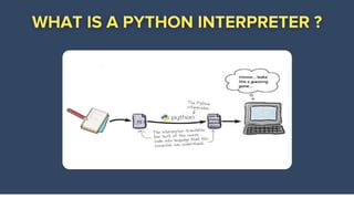 Introduction to Python Programming