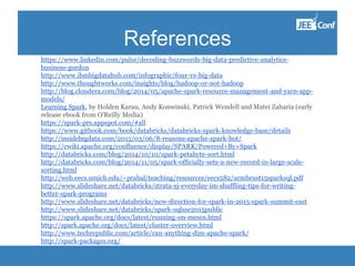References
https://www.linkedin.com/pulse/decoding-buzzwords-big-data-predictive-analytics-
business-gordon
http://www.ibmbigdatahub.com/infographic/four-vs-big-data
http://www.thoughtworks.com/insights/blog/hadoop-or-not-hadoop
http://blog.cloudera.com/blog/2014/05/apache-spark-resource-management-and-yarn-app-
models/
Learning Spark, by Holden Karau, Andy Konwinski, Patrick Wendell and Matei Zaharia (early
release ebook from O'Reilly Media)
https://spark-prs.appspot.com/#all
https://www.gitbook.com/book/databricks/databricks-spark-knowledge-base/details
http://insidebigdata.com/2015/03/06/8-reasons-apache-spark-hot/
https://cwiki.apache.org/confluence/display/SPARK/Powered+By+Spark
http://databricks.com/blog/2014/10/10/spark-petabyte-sort.html
http://databricks.com/blog/2014/11/05/spark-officially-sets-a-new-record-in-large-scale-
sorting.html
http://web.eecs.umich.edu/~prabal/teaching/resources/eecs582/armbrust15sparksql.pdf
http://www.slideshare.net/databricks/strata-sj-everyday-im-shuffling-tips-for-writing-
better-spark-programs
http://www.slideshare.net/databricks/new-direction-for-spark-in-2015-spark-summit-east
http://www.slideshare.net/databricks/spark-sqlsse2015public
https://spark.apache.org/docs/latest/running-on-mesos.html
http://spark.apache.org/docs/latest/cluster-overview.html
http://www.techrepublic.com/article/can-anything-dim-apache-spark/
http://spark-packages.org/
 