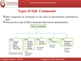 School of Computing Science and Engineering
Types of SQL Commands
 SQL Categorizes its commands on the basis of functionalities performed by
them.
 There are five types of SQL Commands which can be depicted below:
Program Name: B.Tech Program Code: E2UC302B
Data Definition Language
Data
Manipulation
Language
Transaction
Control
Language
Data Control
Language
Data query
Language
 