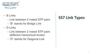 SS7 Link Types
8
• B Links
– Link between 2 mated STP pairs
– “B” stands for Bridge Link
• D Links
– Link between 2 mated STP pairs
(different hierarchical levels)
– “D” stands for Diagonal Link
 