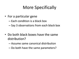 More Specifically
• For a particular gene
  – Each condition is a black box
  – Say 3 observations from each black box


• Do both black boxes have the same
  distribution?
  – Assume same canonical distribution
  – Do both have the same parameters?
 