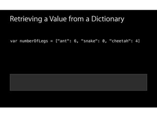 Introduction to Swift (Дмитрий Данилов)