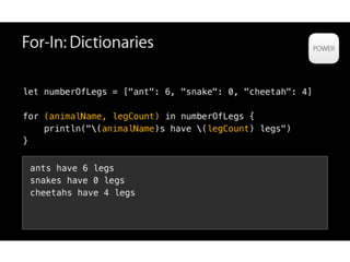 Introduction to Swift (Дмитрий Данилов)