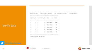 © 2020 Percona
Verify data
mysql> select * from corder; select * from customer; select * from product;
+----------+-------------+----------+-------+
| order_id | customer_id | sku | price |
+----------+-------------+----------+-------+
| 1 | 1 | SKU-1001 | 100 |
| 2 | 2 | SKU-1002 | 30 |
| 3 | 3 | SKU-1002 | 30 |
| 4 | 4 | SKU-1002 | 30 |
| 5 | 5 | SKU-1002 | 30 |
+----------+-------------+----------+-------+
5 rows in set (0.11 sec)
22
@@ask_dba, @ssougou
 