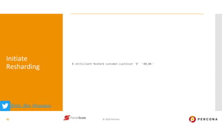 © 2020 Percona
Initiate
Resharding
$ vtctlclient Reshard customer.cust2cust '0' '-80,80-'
42
@@ask_dba, @ssougou
 