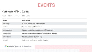 EVENTS
 
