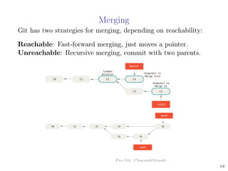 Merging
Git has two strategies for merging, depending on reachability:
Reachable: Fast-forward merging, just moves a pointer.
Unreachable: Recursive merging, commit with two parents.
Pro Git, Chacon&Straub
19
 
