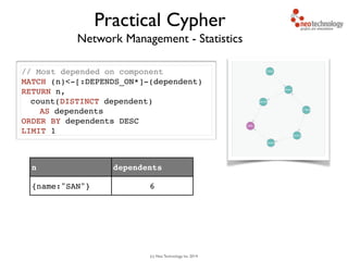 (c) Neo Technology, Inc 2014
Network Management - Statistics
// Most depended on component!
MATCH (n)<-[:DEPENDS_ON*]-(dependent)!
RETURN n, !
count(DISTINCT dependent) !
AS dependents!
ORDER BY dependents DESC!
LIMIT 1
Practical Cypher
n dependents
{name:"SAN"} 6
 