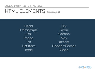 HTML ELEMENTS (continued) 
Head 
Paragraph 
Link 
Image 
List 
List Item 
Table 
Div 
Span 
Section 
Nav 
Article 
Header/Footer 
Video 
CODE CREW | INTRO TO HTML + CSS 
 