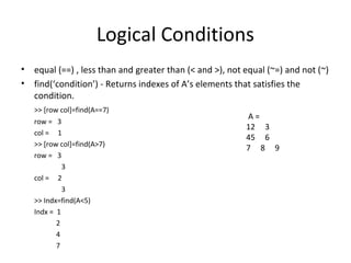 Logical Conditions
• equal (==) , less than and greater than (< and >), not equal (~=) and not (~)
• find(‘condition’) - Returns indexes of A’s elements that satisfies the
condition.
>> [row col]=find(A==7)
row = 3
col = 1
>> [row col]=find(A>7)
row = 3
3
col = 2
3
>> Indx=find(A<5)
Indx = 1
2
4
7
A =
12 3
45 6
7 8 9
 