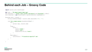 121
Behind each Job – Groovy Code
import groovy.json.JsonSlurper
def repo = "TA-demo/simple-demo-app"
URL branchUrl = "https://api.github.com/repos/$repo/branches".toURL()
List branches = new JsonSlurper().parse(branchUrl.newReader())
branches.each { branch ->
String safeBranchName = branch.name.replaceAll('/', '-')
job("dsl-simple-maven-$safeBranchName") {
scm {
github repo, branch.name
}
steps {
maven {
goals('clean')
goals('test')
mavenInstallation('Local')
}
}
publishers {
archiveJunit '**/surefire-reports/*.xml'
}
}
}
 