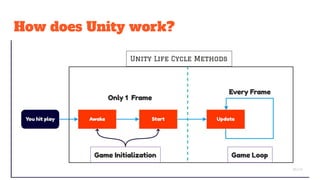 How does Unity work?
 