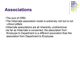 Associations 