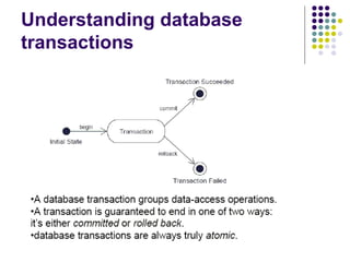 Understanding database transactions 