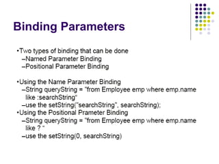 Binding Parameters 