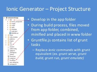 Ionic Generator - Intro
• https://github.com/diegonetto/generator-ionic
• npm install -g generator-ionic
• To create new app use yo ionic
• Series of questions to determine best
structure for app
– Ex. Starter template, required Cordova plugins,
Sass requirement
 