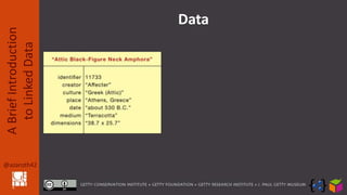 @azaroth42
ABriefIntroduction
toLinkedData
Better? Data is often
represented as label and
value – the creator is
Affecter, the medium is
Terracotta. Those labels and
values are about the object.
Data
 