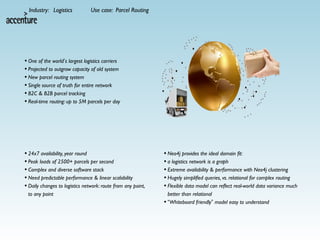 Industry: Logistics

Use case: Parcel Routing

• One of the world’s largest logistics carriers
• Projected to outgrow capacity of old system
• New parcel routing system
• Single source of truth for entire network
• B2C & B2B parcel tracking
• Real-time routing: up to 5M parcels per day

• 24x7 availability, year round
• Peak loads of 2500+ parcels per second
• Complex and diverse software stack
• Need predictable performance & linear scalability
• Daily changes to logistics network: route from any point,
to any point

• Neo4j provides the ideal domain fit:
• a logistics network is a graph
• Extreme availability & performance with Neo4j clustering
• Hugely simplified queries, vs. relational for complex routing
• Flexible data model can reflect real-world data variance much
better than relational
• “Whiteboard friendly” model easy to understand

 