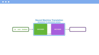 Introduction to Neural Information Retrieval and Large Language Models