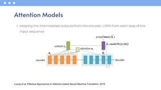 • keeping the intermediate outputs from the encoder LSTM from each step of the
input sequence
Attention Models
Luong et al. Effective Approaches to Attention-based Neural Machine Translation, 2015
 