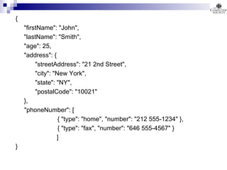 { &quot;firstName&quot;: &quot;John&quot;, &quot;lastName&quot;: &quot;Smith&quot;, &quot;age&quot;: 25, &quot;address&quot;: { &quot;streetAddress&quot;: &quot;21 2nd Street&quot;, &quot;city&quot;: &quot;New York&quot;, &quot;state&quot;: &quot;NY&quot;, &quot;postalCode&quot;: &quot;10021&quot; }, &quot;phoneNumber&quot;: [ { &quot;type&quot;: &quot;home&quot;, &quot;number&quot;: &quot;212 555-1234&quot; }, { &quot;type&quot;: &quot;fax&quot;, &quot;number&quot;: &quot;646 555-4567&quot; }   ] } 