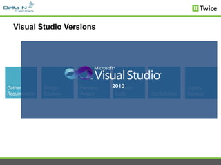 Visual Studio Versions




                         2010
 