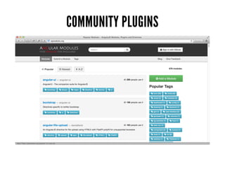 COMMUNITY PLUGINS
 