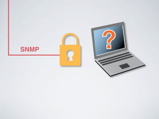 SNMP
 