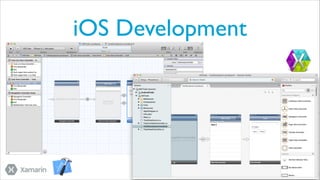 iOS Development

 