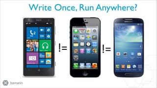 Write Once, Run Anywhere?

!=

!=

 