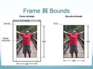 Frame 與 Bounds
13
 