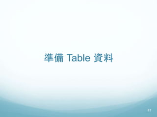 準備 Table 資料
81
 