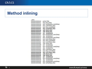 Method inlining
76 I
 