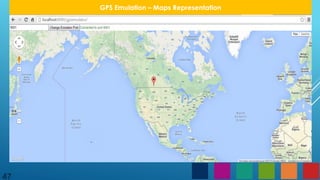 47
GPS Emulation – Maps Representation
 
