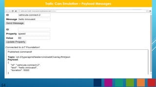 54
Trafic Cars Emulation – Payload Messages
 