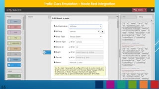 55
Trafic Cars Emulation – Node Red integration
 